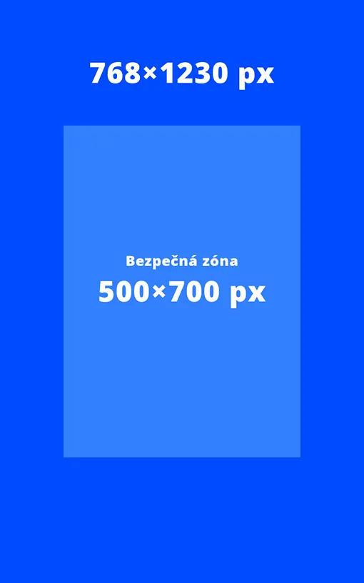 Zobrazení reklamy